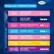 thumbnail image 4 of Toalla Incontinencia Maxi, 30 Un, 4 of 4