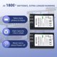 thumbnail image 2 of Batería Batmax EN-EL9 (2 unidades) + Cargador USB Dual, 2 of 8