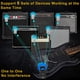thumbnail image 4 of Sistema inalámbrico para guitarra Getaria GWS-8 2.4 GHz recargable, 4 of 7