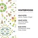 thumbnail image 2 of Recambio para Lampe Berger MAISON BERGER 1 L Winterwood, 2 of 8