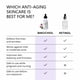thumbnail image 4 of Sérum Asterwood Bakuchiol para rostro, 29 ml, antienvejecimiento y antiarrugas, 4 of 6