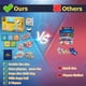 thumbnail image 2 of Juego de combinación Puzzle BWMB GROUP XXL Funtactics Wooden para 5 jugadores, 2 of 7