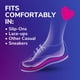 thumbnail image 3 of Plantillas Dr. Scholl's Love Your Sneakers de longitud completa para mujer, 3 of 8