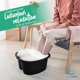 thumbnail image 2 of Tina para Remojar Pies AllSett Health Tamaño Grande, 2 of 7