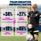 thumbnail image 3 of Tracker de fútbol Playermaker CITYPLAY con más de 25 métricas, talla mediana, 3 of 9