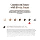 thumbnail image 2 of Café Boxer, café descafeinado, tostado francés, 48 unidades, cápsulas individuales, 2 of 4