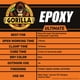 thumbnail image 3 of Epoxy Gorilla Ultimate Waterproof 25 ml - Set de 10 minutos, color negro, 3 of 6