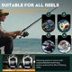 thumbnail image 5 of Kit de cuidado para carretes de pesca Ailiaili 30 ml y 25 ml de aceite y grasa, 5 of 7