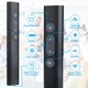 thumbnail image 3 of Control remoto para presentaciones 2 en 1 USB Tipo-C UBUYONE, 3 of 7