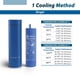 thumbnail image 5 of Estuche de viaje Insulin Cooler 4ALLFAMILY Nomad TSA 48H (1-3 bolígrafos), 5 of 9