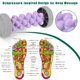 thumbnail image 4 of Foot Roller ZanLLW para el alivio y el bienestar de la fascitis plantar, 4 of 7