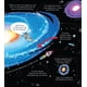 thumbnail image 3 of ¡Mira Debajo! - El Espacio, 3 of 4