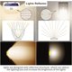 thumbnail image 4 of Luces solares HMCITY 120 LED con sensor de movimiento – Pack de 4, 4 of 6