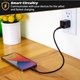 thumbnail image 3 of Cargador Scosche HPDC20-SP 20W USB-C Rápido Mini Cubo, 3 of 9
