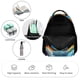 thumbnail image 3 of Mochila Desmarcar Transformers Earthspark 43x15x32cm, 3 of 6
