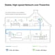 thumbnail image 3 of Extensor WiFi Powerline TP-Link TL-WPA8631P KIT AV1300, 3 of 7