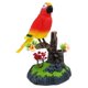 thumbnail image 4 of Canto Chirping Birds Electronic Animal Pets Accesorios Novedad Regalo E, 4 of 5