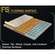 thumbnail image 2 of Gel ultraflex profesional Kneepads Custom Leathercraft G361, 2 of 2