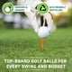 thumbnail image 4 of Pelotas De Golf Pro V1 2023 Estado Mint Paquete De 50, 4 of 7