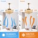 thumbnail image 4 of Ventilador de techo CROSSIO 107 cm LED regulable dorado, 4 of 9