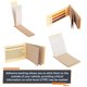 thumbnail image 4 of Papel de Detección MIRA Safety CWD-1 de Cambio de Color, 4 of 7