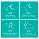 thumbnail image 2 of Almohadilla exfoliante Dr. Melaxin BP Pore Dead Skin Blackheads 165 ml, 2 of 3