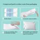 thumbnail image 3 of Almohada Martha Stewart King 51 cm 2 piezas 1,2 kg, 3 of 5