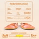 thumbnail image 2 of Plantillas para fascitis plantar Best Halo High Arch Support Gel, 2 of 9