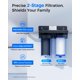 thumbnail image 2 of Sistema de filtro de agua Waterdrop 2 Stage Whole House WD-WHF21-BG, 2 of 8