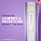 thumbnail image 5 of Almohadillas Poise Ultra Thin para incontinencia y posparto, 22 unidades, 5 of 9