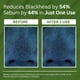 thumbnail image 5 of Mascarilla profunda con burbujas P.CALM, albahaca sagrada y agua carbonatada, 90 ml, 5 of 9