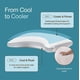 thumbnail image 5 of Pillow Coop Home Goods Cool+ Crescent ajustable, tamaño queen, 5 of 9