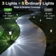 thumbnail image 2 of Luces de camino LIANGLOME paquete de 12 solares impermeables, 2 of 7