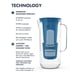 thumbnail image 3 of Filtro de Agua LifeStraw 2,4 L Azul Marino sin BPA, 3 of 8