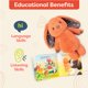thumbnail image 4 of Set de juego Plush Bunny + Board Book B. toys B. softties 0+, 4 of 6
