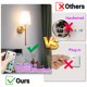 thumbnail image 5 of Aplique de pared YHCDLAMP recargable 10000 mAh RGB con control remoto, paquete de 2, 5 of 9