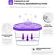 thumbnail image 2 of Natruth Moisture Contenedor Absorbedor De Humedad Lavanda, 2 of 8