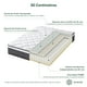 thumbnail image 5 of Colchón 2 Plazas Long Zinus Euro Top CLOUD  150x200x30cm, 5 of 9