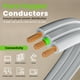 thumbnail image 4 of Cable de extensión GearIt 360, enchufe plano giratorio de 2 pies y 3 enchufes, 4 of 9
