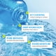 thumbnail image 3 of Tónico EQQUALBERRY Hyaltoin Hydrogel 150 ml, 3 of 9