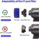 thumbnail image 2 of Keluke Kit de filtros de repuesto para aspiradoras Dyson V7, V8 y SV10, 2 of 3