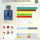 thumbnail image 2 of K 100 ML EDP DOLCE & GABBANA, 2 of 2