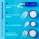 thumbnail image 5 of Crema de ojos Andalou Naturals Deep Hydration Reviving 13ml, 5 of 5