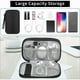 thumbnail image 3 of Estuche Organizador De Cables Cargador Audífonos Bolso Viaje 19CM*11CM, 3 of 7