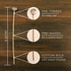 thumbnail image 2 of Mechas para velas Direct Candle Supply 15 cm 100 uds, 2 of 6