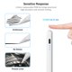 thumbnail image 2 of Lápiz Stylus Cisteen para iPad 2018-2026 con Sensor de Inclinación, 2 of 6