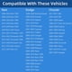 thumbnail image 2 of Gasolina Gora, Combustible Gora 2000-2019 Dodge Ram 1500 2500 3500 Charger Challenger Darte Durango Journey Nitro Grand Caravan Caliber Dakota Chrysler 200 300 Town Country Aspen Sebring Jeep Wrangler, 2 of 7