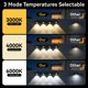 thumbnail image 3 of Luz Solar para Cercas POOWUUDT 30 cm 4‑LED (Pack de 4), 3 of 8