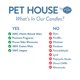 thumbnail image 5 of Vela aromática One Fur All Pet House Fresh Citrus, 60 h Burn, 5 of 9