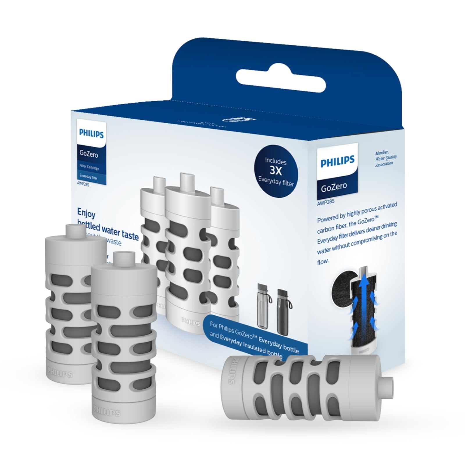 Botella De Agua Philips Water Gozero Everyday 40l Gris